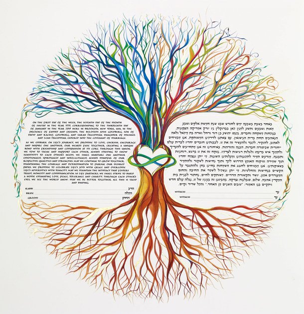 Entenda o simbolismo por trás da Árvore da Vida